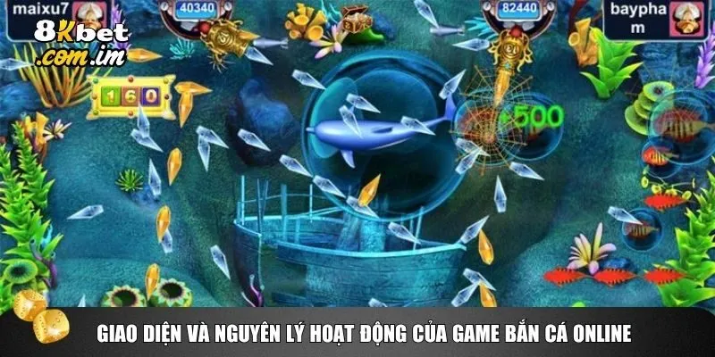 Hướng Dẫn Bắn Cá Online Từ A Đến Z Cho Người Mới Bắt Đầu 2 Người chơi cần hiểu rõ về cách hoạt động và bố cục của game bắn cá online